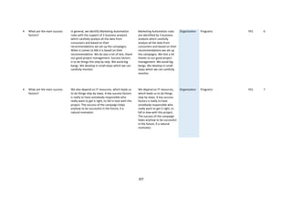 LinkedIN -Jerome Vittoz - CRM 12 - Thesis MA Final