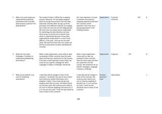 LinkedIN -Jerome Vittoz - CRM 12 - Thesis MA Final