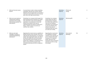 LinkedIN -Jerome Vittoz - CRM 12 - Thesis MA Final