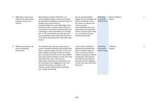 LinkedIN -Jerome Vittoz - CRM 12 - Thesis MA Final