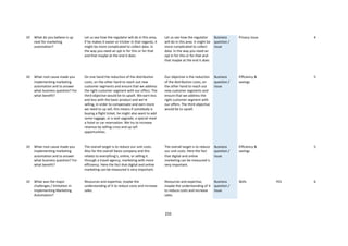 LinkedIN -Jerome Vittoz - CRM 12 - Thesis MA Final