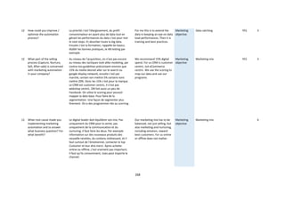 LinkedIN -Jerome Vittoz - CRM 12 - Thesis MA Final