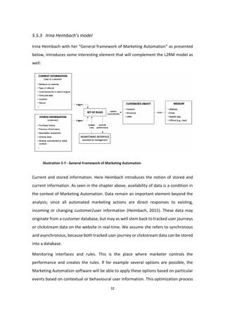 32
5.5.3 Irina Heimbach’s model
Irina Heimbach with her “General framework of Marketing Automation” as presented
below, introduces some interesting element that will complement the L2RM model as
well:
Illustration 5-7 - General Framework of Marketing Automation
Current and stored information. Here Heimbach introduces the notion of stored and
current information. As seen in the chapter above, availability of data is a condition in
the context of Marketing Automation. Data remain an important element beyond the
analysis; since all automated marketing actions are direct responses to existing,
incoming or changing customer/user information (Heimbach, 2015). These data may
originate from a customer database, but may as well stem back to tracked user journeys
or clickstream data on the website in real-time. We assume she refers to synchronous
and asynchronous, because both tracked user journey or clickstream data can be stored
into a database.
Monitoring interfaces and rules. This is the place where marketer controls the
performance and creates the rules. If for example several options are possible, the
Marketing Automation software will be able to apply these options based on particular
events based on contextual or behavioural user information. This optimization process
 