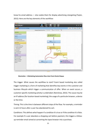 35
know his email address — else cookie them for display advertising retargeting (Taylor,
2015): Here are the key elements of the workflow:
Illustration - 1 Marketing Automation flow chart from Oracle Eloqua
The trigger: What causes the workflow to start? Event based marketing also called
trigger marketing is a form of marketing that identifies key events in the customer and
business lifecycle which trigger a communication of offer. When an event occurs, a
customer specific marketing activity is undertaken (Ramshaw, 2015). The cause may be
an IP address (for location-based marketing), the usage of a particular browser, a device
or the time.
Timing: This is the time in between different steps of the flow. For example, a reminder
is sent 12 hours after a user has abandoned his cart.
Conditions: This defines what happen if a condition X is true or if the condition X is false.
For example if a user abandons a shopping cart before payment, this triggers a follow-
up reminder email aimed at converting the lapse browser into a purchase.
 