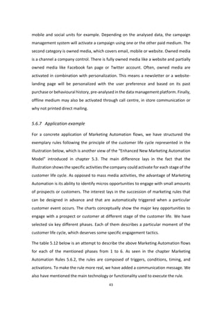 43
mobile and social units for example. Depending on the analysed data, the campaign
management system will activate a campaign using one or the other paid medium. The
second category is owned media, which covers email, mobile or website. Owned media
is a channel a company control. There is fully owned media like a website and partially
owned media like Facebook fan page or Twitter account. Often, owned media are
activated in combination with personalization. This means a newsletter or a website-
landing page will be personalized with the user preference and based on its past
purchase or behavioural history, pre-analysed in the data management platform. Finally,
offline medium may also be activated through call centre, in store communication or
why not printed direct mailing.
5.6.7 Application example
For a concrete application of Marketing Automation flows, we have structured the
exemplary rules following the principle of the customer life cycle represented in the
illustration below, which is another view of the “Enhanced New Marketing Automation
Model” introduced in chapter 5.3. The main difference lays in the fact that the
illustration shows the specific activities the company could activate for each stage of the
customer life cycle. As opposed to mass media activities, the advantage of Marketing
Automation is its ability to identify micros opportunities to engage with small amounts
of prospects or customers. The interest lays in the succession of marketing rules that
can be designed in advance and that are automatically triggered when a particular
customer event occurs. The charts conceptually show the major key opportunities to
engage with a prospect or customer at different stage of the customer life. We have
selected six key different phases. Each of them describes a particular moment of the
customer life cycle, which deserves some specific engagement tactics.
The table 5.12 below is an attempt to describe the above Marketing Automation flows
for each of the mentioned phases from 1 to 6. As seen in the chapter Marketing
Automation Rules 5.6.2, the rules are composed of triggers, conditions, timing, and
activations. To make the rule more real, we have added a communication message. We
also have mentioned the main technology or functionality used to execute the rule.
 