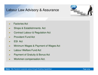 Factories Act
Shops & Establishments Act
Contract Labour & Regulation Act
Provident Fund Act
Labour Law Advisory & Assurance
Vision:Vision: “We Transform corporate values through Enabling Capabilities”“We Transform corporate values through Enabling Capabilities”
Provident Fund Act
ESI Act
Minimum Wages & Payment of Wages Act
Labour Welfare Fund Act
Payment of Gratuity & Bonus Act
Workmen compensation Act.
PagePage 1111/19/19
 