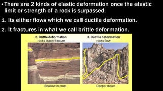 ▪ There are 2 kinds of elastic deformation once the elastic
limit or strength of a rock is surpassed:
1. Its either flows which we call ductile deformation.
2. It fractures in what we call brittle deformation.
 