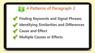 4 Patterns of Paragraph 2 
Finding Keywords and Signal Phrases 
Identifying Similarities and Differences 
Cause and Effect 
Multiple Causes or Effects 
 