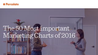 The50MostImportant
MarketingChartsof2016
 