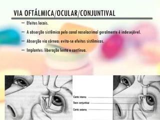 VIA OFTÁLMICA/OCULAR/CONJUNTIVAL
  – Efeitos locais.
  – A absorção sistêmica pelo canal nasolacrimal geralmente é indesejável.
  – Absorção via córnea: evita-se efeitos sistêmicos.
  – Implantes: liberação lenta e contínua.
 