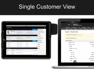 Single Customer View
 