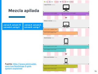 Mezcla apilada
54
Fuente: http://www.zeninvader.
com/css/bootstrap-3-grid-
system-explained
.col-xs-9 .col-sm-12
.col-md-4 .col-lg-5
.col-xs-6 .col-sm-6 .
col-md-9 .col-lg-7
 