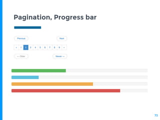 Pagination, Progress bar
73
 