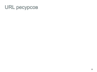 30
URL ресурсов
 