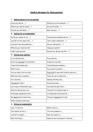 Useful phrases for discussions 
1. Asking about or for an opinion 
Could you tell me ....? What do you think about/of ....? 
What’s your opinion about ...? Do you think/feel ....? 
How do you feel about ....? May I ask you ....? 
2. Asking for an explanation 
Could you explain to me ....? Could someone please tell me ....? 
Just tell me the reason why ....? I don’t really understand ....? 
I just don’t see why/what/how .... Are you saying that ....? 
What do you mean by that? I beg your pardon? 
I didn’t quite get that. Excuse me, did you say that ....? 
3. Giving your opinion 
In my opinion/view .... If you ask me .... 
As far as I can see/I’m concerned .... It seems to me that .... 
I have the/a feeling that .... I think/feel/reckon/believe .... 
Well, I’d say .... If you want my opinion .... 
You can take it from me that .... First of all/To start with I’d like to point out ... 
What we have to decide is .... There can be no doubt that .... 
It’s a fact that .... Nobody will deny that .... 
The way/As I see it Everyone knows .... 
Let me put it this/another way .... Let’s get this clear (first) .... 
Sorry to interrupt you, but .... The point I’m trying to make is .... 
Personally (speaking) I think .... I’m absolutely convinced that .... 
My view/point of view is that .... The way I look at/see it is this 
What I actually meant was .... 
4. Giving an explanation 
Look, it’s like this: What I mean is .... 
The reason for this is .... The main problem is .... 
Just let me explain .... Well, the reason is .... 
Well, the thing is .... Above all we must keep in mind that .... 
 