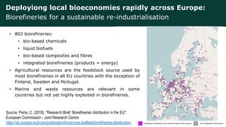 Deployiong local bioeconomies rapidly across Europe:
Biorefineries for a sustainable re-industrialisation
• 803 biorefineries:
• bio-based chemicals
• liquid biofuels
• bio-based composites and fibres
• integrated biorefineries (products + energy)
• Agricultural resources are the feedstock source used by
most biorefineries in all EU countries with the exception of
Finland, Sweden and Portugal.
• Marine and waste resources are relevant in some
countries but not yet highly exploited in biorefineries.
Source: Parisi, C. (2018). "Research Brief: Biorefineries distribution in the EU".
European Commission - Joint Research Centre
https://ec.europa.eu/jrc/en/publication/brochures-leaflets/biorefineries-distribution-
 