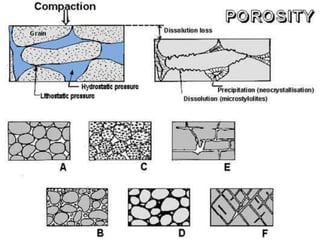 6. intro to building materials