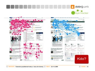 dokument | Testování použitelnosti webu s i bez oční kamery   datum | 20. 10. 2009   snímek | 15
 