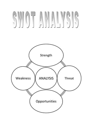 ANALYSIS
Strength
Threat
Opportunities
Weakness
 