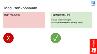 Масштабирование
Горизонтальное
Бонус: кластеризация
и распределение нагрузки by design
Вертикальное
✗ ✓
 