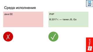 Среда исполнения
PHP
В 2017 г. — также JS, Go
Java EE
✗ ✓
 