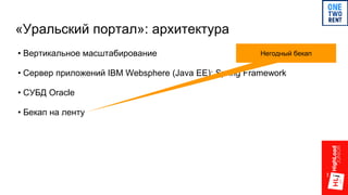 «Уральский портал»: архитектура
• Вертикальное масштабирование
• Сервер приложений IBM Websphere (Java EE); Spring Framework
• СУБД Oracle
• Бекап на ленту
Негодный бекап
 