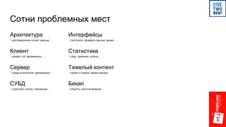 Сотни проблемных мест
Интерфейсы
• протоколы, форматы данных, время, ...
Статистика
• сбор, хранение, анализ, ...
Тяжелый контент
• прием и отдача, сборка мусора ...
Бекап
• объекты, восстановление, ...
Архитектура
• распределение логики, данные, ...
Клиент
• дизайн, UX, фреймворки, ...
Сервер
• среда исполнения, фреймворки, ...
СУБД
• структура, логика, транзакции, ...
 