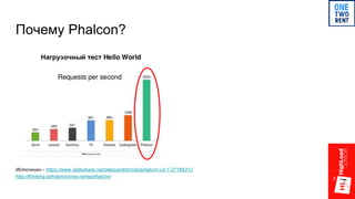 Почему Phalcon?
Источники - https://www.slideshare.net/oleksandrtorosh/phalcon-v2-1-27168312
http://thinking.bohdanvorona.name/phalcon/
 