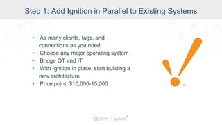 Step 1: Add Ignition in Parallel to Existing Systems
• As many clients, tags, and
connections as you need
• Choose any major operating system
• Bridge OT and IT
• With Ignition in place, start building a
new architecture
• Price point: $10,000-15,000
 