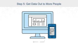 Step 5: Get Data Out to More People
 