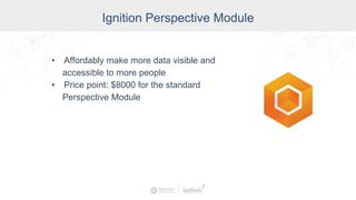 Ignition Perspective Module
• Affordably make more data visible and
accessible to more people
• Price point: $8000 for the standard
Perspective Module
 