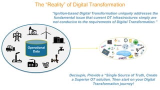 The “Reality” of Digital Transformation
Operational
Data
“Ignition-based Digital Transformation uniquely addresses the
fundamental issue that current OT infrastructures simply are
not conducive to the requirements of Digital Transformation.”
Decouple, Provide a “Single Source of Truth, Create
a Superior OT solution. Then start on your Digital
Transformation journey!
 