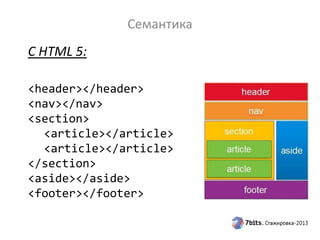 Семантика
C HTML 5:
<header></header>
<nav></nav>
<section>
<article></article>
<article></article>
</section>
<aside></aside>
<footer></footer>
 