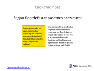 Свойство float
Пример на htmlbook.ru
Задан float:left для желтого элемента:
 