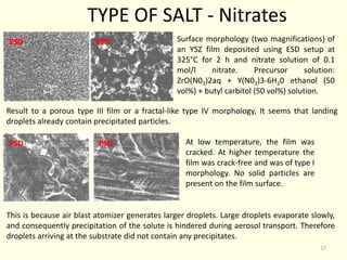 Surface morphology (two magnifications) of
an YSZ film deposited using ESD setup at
325°C for 2 h and nitrate solution of 0.1
mol/l nitrate. Precursor solution:
ZrO(N03)2aq + Y(N03)3-6H20 ethanol (50
vol%) + butyl carbitol (50 vol%) solution.
TYPE OF SALT - Nitrates
Result to a porous type III film or a fractal-like type IV morphology, It seems that landing
droplets already contain precipitated particles.
At low temperature, the film was
cracked. At higher temperature the
film was crack-free and was of type I
morphology. No solid particles are
present on the film surface.
This is because air blast atomizer generates larger droplets. Large droplets evaporate slowly,
and consequently precipitation of the solute is hindered during aerosol transport. Therefore
droplets arriving at the substrate did not contain any precipitates.
PSD
ESD
PSD
ESD
17
 