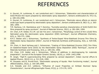 21 H. Gourari, M. Lumbreras, R. van Landschoot and J. Schoonman, "Elaboration and characterization of
Sn02-Mn203 thin layers prepared by electrostatic spray deposition", Sensors andActuators B, 47(1-3),
p. 189-193,1998.
22 H. Gourari, M. Lumbreras, R. van Landschoot and J. Schoonman, "Electrode nature effects on stannic
oxide type layers prepared by electrostatic spray deposition", Sensors andActuators B, 58(1-3), p. 365-
369, 1999.
23 T.M. Racheva, I.D. Stambolova and T. Donchev, "Humidity-sensitive characteristics of Sn02-Fe203 thin
films prepared by spray pyrolysis", Journal of Materials Science, 29(1), p. 281-284, 1994.
24 CH. Chen, E.M. Kelder, P.J.J.M. van der Put and J. Schoonman, "Morphology control of thin LiCo02 films
fabricated using the electrostatic spray deposition (ESD) technique", Journal ofMaterials Chemistry,
6(5), p. 765-771, 1996.
25 N.H.J. Stelzer and J. Schoonman, "Synthesis of Terbia-Doped Yttria-Stabilized Zirconia Thin Films by
Electrostatic Spray Deposition (ESD)", Journal of Materials Synthesis andProcessing, 4(6), p. 429-438,
1996.
26 CH. Chen, K. Nord Varhaug and J. Schoonman, "Coating of Yttria-Stabilized Zirconia (YSZ) Thin Films
on Gadolinia-Doped Ceria (GCO) by the Electrostatic Spray Deposition (ESD) Technique", Journal of
Materials Synthesis and Processing, 4(3), p. 189-194, 1996.
27 CH. Chen, E.M. Kelder and J. Schoonman, "Effects of additives in electrospraying for materials
preparation", Journal of the European Ceramic Society, 18(10), p. 1439- 1443,1998.
28 M. Jergel, "High-Tc superconducting films prepared by aerosol deposition", Indian Journal ofPure &
Applied Physics, 30(10-11), p. 511-518, 1992.
29 M. Cloupeau and B. Prunet-Foch, "Electrostatic spraying of liquids: Main functioning modes", Journal
ofElectrostatics, 25(2), p. 165-184,1990.
30 A.A. Rizkalla and A.H. Lefebvre, "Influence of Liquid Properties on Airblast Atomizer Spray
Characteristics", Journal ofEngineeringfor Power, 97(2), p. 173-179, 1975.
REFERENCES
29
 