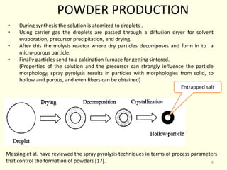 POWDER PRODUCTION
• During synthesis the solution is atomized to droplets .
• Using carrier gas the droplets are passed through a diffusion dryer for solvent
evaporation, precursor precipitation, and drying.
• After this thermolysis reactor where dry particles decomposes and form in to a
micro-porous particle.
• Finally particles send to a calcination furnace for getting sintered.
(Properties of the solution and the precursor can strongly influence the particle
morphology, spray pyrolysis results in particles with morphologies from solid, to
hollow and porous, and even fibers can be obtained)
Entrapped salt
Messing et al. have reviewed the spray pyrolysis techniques in terms of process parameters
that control the formation of powders [17]. 8
 