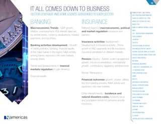 12
IT ALL COMES DOWN TO BUSINESS
SECTOR COVERAGE AND SOME CLIENTS SUBSCRIBED TO EACH SECTOR
BANKING
Macroeconomic Trends - GDP growth,
inflation, unemployment, FDI, interest rates set
by central banks, currency devaluations, missed
payments, among others.
Banking activities development - Growth
of credit portfolios, banking, financial results
of the major banks in the region, M&A activity
among banks, expansion into new markets,
among others.
Trends and developments in financial
markets regulation in Latin America.
Financial results
INSURANCE
Relevant topics of macroeconomic, political
and market regulation insurance and
pension.
Insurance activities development -
Development of insurance activity - Prime
growth in P&C segments and life insurance,
insurance penetration in different markets.
Pension industry - Assets under management
growth, insurance penetration, membership
growth, contributions, regulatory developments.
Bonds, Reinsurance
Financial outcomes (growth, sinister, utilities,
etc) from leading insurers, M&A activity and
expansion into new markets
Other relevant trends - Incidence and
natural disasters costs, longevity issue
and population trends for pensions and life
insurance.
AXCO INSURANCE INFORMATION
BANCO DE CRÉDITO DEL PERÚ
BANCO DEL ESTADO DE CHILE
BANCO ITAU
BANK OF AMERICA MERRILL LYNCH
BBVA
CAF - INSTITUCIONES FINANCIERAS
CAIXA SEGUROS
CITIGROUP
DELOITTE
DEUTSCHE BANK SECURITIES
EKN SWEDISH EXPORT CREDITS
FEDERAL RESERVE BANK OF ATLANTA
FEDERAL RESERVE BANK OF NEW YORK
FIDELITY INVESTMENTS.
ING BANK
IRONSHORE INSURANCE
J. MALUCELLI SEGURADORA, S.A.
J.P. MORGAN CHASE
KPMG CARDENAS DOSAL
LIMRA
METLIFE
MITSUBISHI CORPORATION
MIZUHO CORPORATE BANK
MORGAN STANLEY
PROCREDIT HOLDING
ROYAL BANK OF SCOTLAND
SANTA FE MINING
SCOTIABANK
STANDARD AND POOR’S
SWISS RE- ZURICH
US BANK
VISA INTERNATIONAL
XL GROUP
AUSTRALIAN TRADE COMMISSION
SOME OF OUR 1,300 CLIENTS
 