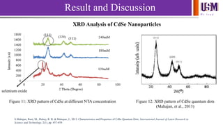 We l e a d
Result and Discussion
XRD Analysis of CdSe Nanoparticles
Figure 11: XRD pattern of CdSe at different NTA concentration
selenium oxide
Figure 12: XRD pattern of CdSe quantum dots
(Mahajan, et al., 2013)
S.Mahajan, Rani, M., Dubey, R. B. & Mahajan, J., 2013. Characteristics and Properties of CdSe Quantum Dots. International Journal of Latest Research in
Science and Technology, 2(1), pp. 457-459.
 