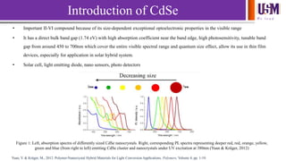 We l e a d
Introduction of CdSe
• Important II-VI compound because of its size-dependent exceptional optoelectronic properties in the visible range
• It has a direct bulk band gap (1.74 eV) with high absorption coefficient near the band edge, high photosensitivity, tunable band
gap from around 450 to 700nm which cover the entire visible spectral range and quantum size effect, allow its use in thin film
devices, especially for application in solar hybrid system.
• Solar cell, light emitting diode, nano sensors, photo detectors
Figure 1: Left, absorption spectra of differently sized CdSe nanocrystals. Right, corresponding PL spectra representing deeper red, red, orange, yellow,
green and blue (from right to left) emitting CdSe cluster and nanocrystals under UV excitation at 380nm (Yuan & Krüger, 2012)
Yuan, Y. & Krüger, M., 2012. Polymer-Nanocrystal Hybrid Materials for Light Conversion Applications. Polymers, Volume 4, pp. 1-19.
 