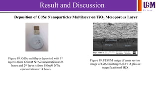 We l e a d
Result and Discussion
Deposition of CdSe Nanoparticles Multilayer on TiO2 Mesoporous Layer
Figure 18: CdSe multilayer deposited with 1st
layer is from 120mM NTA concentration at 26
hours and 2nd layer is from 180mM NTA
concentration at 14 hours
CdSe multilayer
FTO glass fracture
Figure 19: FESEM image of cross section
image of CdSe multilayer on FTO glass at
magnification of 1KX
 