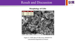 We l e a d
Result and Discussion
Figure 21: EDX data of CdSe from 180mM NTA
concentration deposited at 26 hours
Morphology of CdSe
 