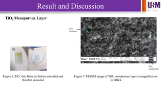 We l e a d
Result and Discussion
(a) (b)
Figure 6: TiO2 thin films (a) before annealed and
(b) after annealed
TiO2
nanoparticle
Pore
Structure
Figure 7: FESEM image of TiO2 mesoporous layer at magnification
30.00KX
TiO2 Mesoporous Layer
 