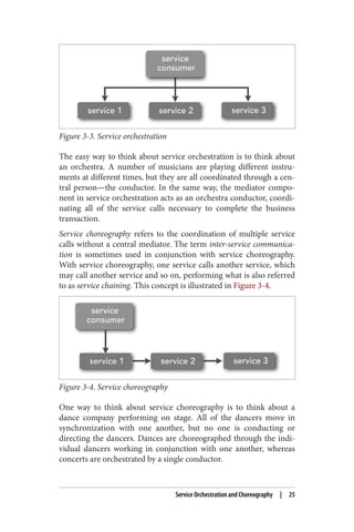 Figure 3-3. Service orchestration
The easy way to think about service orchestration is to think about
an orchestra. A number of musicians are playing different instru‐
ments at different times, but they are all coordinated through a cen‐
tral person—the conductor. In the same way, the mediator compo‐
nent in service orchestration acts as an orchestra conductor, coordi‐
nating all of the service calls necessary to complete the business
transaction.
Service choreography refers to the coordination of multiple service
calls without a central mediator. The term inter-service communica‐
tion is sometimes used in conjunction with service choreography.
With service choreography, one service calls another service, which
may call another service and so on, performing what is also referred
to as service chaining. This concept is illustrated in Figure 3-4.
Figure 3-4. Service choreography
One way to think about service choreography is to think about a
dance company performing on stage. All of the dancers move in
synchronization with one another, but no one is conducting or
directing the dancers. Dances are choreographed through the indi‐
vidual dancers working in conjunction with one another, whereas
concerts are orchestrated by a single conductor.
Service Orchestration and Choreography | 25
 