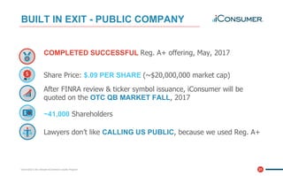 21
COMPLETED SUCCESSFUL Reg. A+ offering, May, 2017
Share Price: $.09 PER SHARE (~$20,000,000 market cap)
After FINRA review & ticker symbol issuance, iConsumer will be
quoted on the OTC QB MARKET FALL, 2017
~41,000 Shareholders
Lawyers don’t like CALLING US PUBLIC, because we used Reg. A+
Ownership is the ultimate eCommerce Loyalty Program
BUILT IN EXIT - PUBLIC COMPANY
 