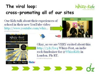 The viral loop:  c ross-promoting all of our sites 