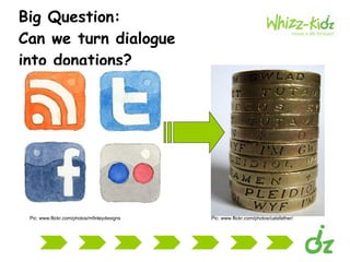 Big Question: Can we turn dialogue into donations? Pic: www.flickr.com/photos/mfinleydesigns   Pic: www.flickr.com/photos/catsfather/ 