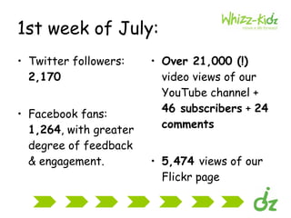 1st week of July: Twitter followers:  2,170 Facebook fans:  1,264 , with greater degree of feedback & engagement. Over 21,000 (!)  video views of our YouTube channel +  46 subscribers  +  24 comments 5,474  views of our Flickr page 