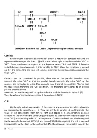 30 | P a g e
Example of a network in a Ladder Diagram made up of contacts and coils
.
Contact
Each network in LD consists on the left side of a network of contacts (contacts are
represented by two parallel lines: | |) which from left to right show the condition "On" or
"Off". These conditions correspond to the Boolean values TRUE and FALSE. A Boolean
variable belongs to each contact. If this variable is TRUE, then the condition is passed
on by the connecting line from left to right, otherwise the right connection receives the
value "Out".
Contacts can be connected in parallel, then one of the parallel branches must
transmit the value "On" so that the parallel branch transmits the value "On"; or the
contacts are connected in series, then contacts must transmit the condition "On" so that
the last contact transmits the "On" condition. This therefore corresponds to an electric
parallel or series circuit.
A contact can also be negated, recognizable by the slash in the contact symbol: |/|.
Then the value of the line is transmitted if the variable is FALSE.
Coil
On the right side of a network in LD there can be any number of so-called coils which
are represented by parentheses: ( ). They can only be in parallel. A coil transmits the
value of the connections from left to right and copies it in an appropriate Boolean
variable. At the entry line the value ON (corresponds to the Boolean variable TRUE) or the
value OFF (corresponding to FALSE) can be present. Contacts and coils can also be negated
(in the example the contact SWITCH1 and the coil %QX3.0 is negated). If a coil is negated
(recognizable by the slash in the coil symbol: (/)), then it copies the negated value in the
 