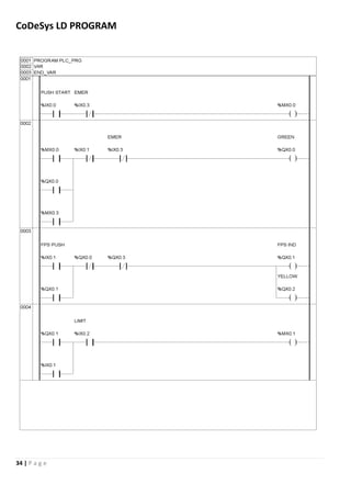 34 | P a g e
CoDeSys LD PROGRAM
 